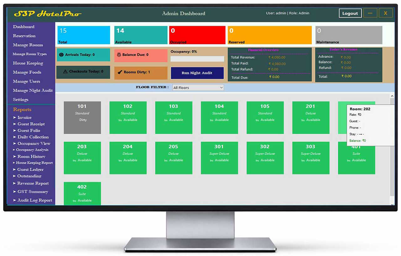 hotel management software dashboard